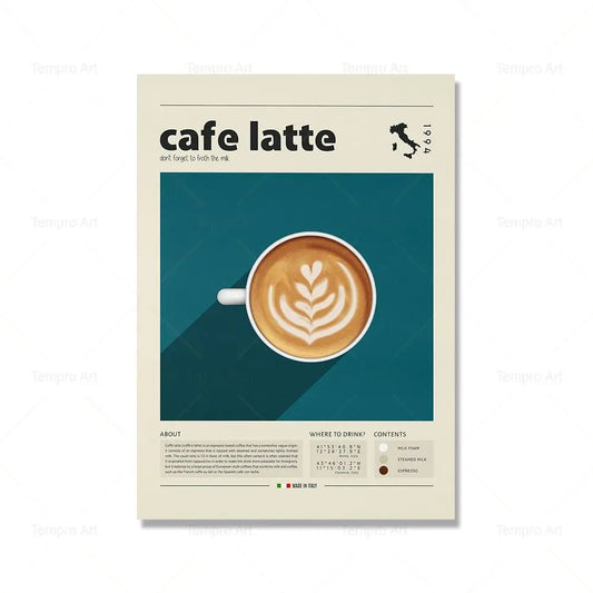 Affiche - Collection Café